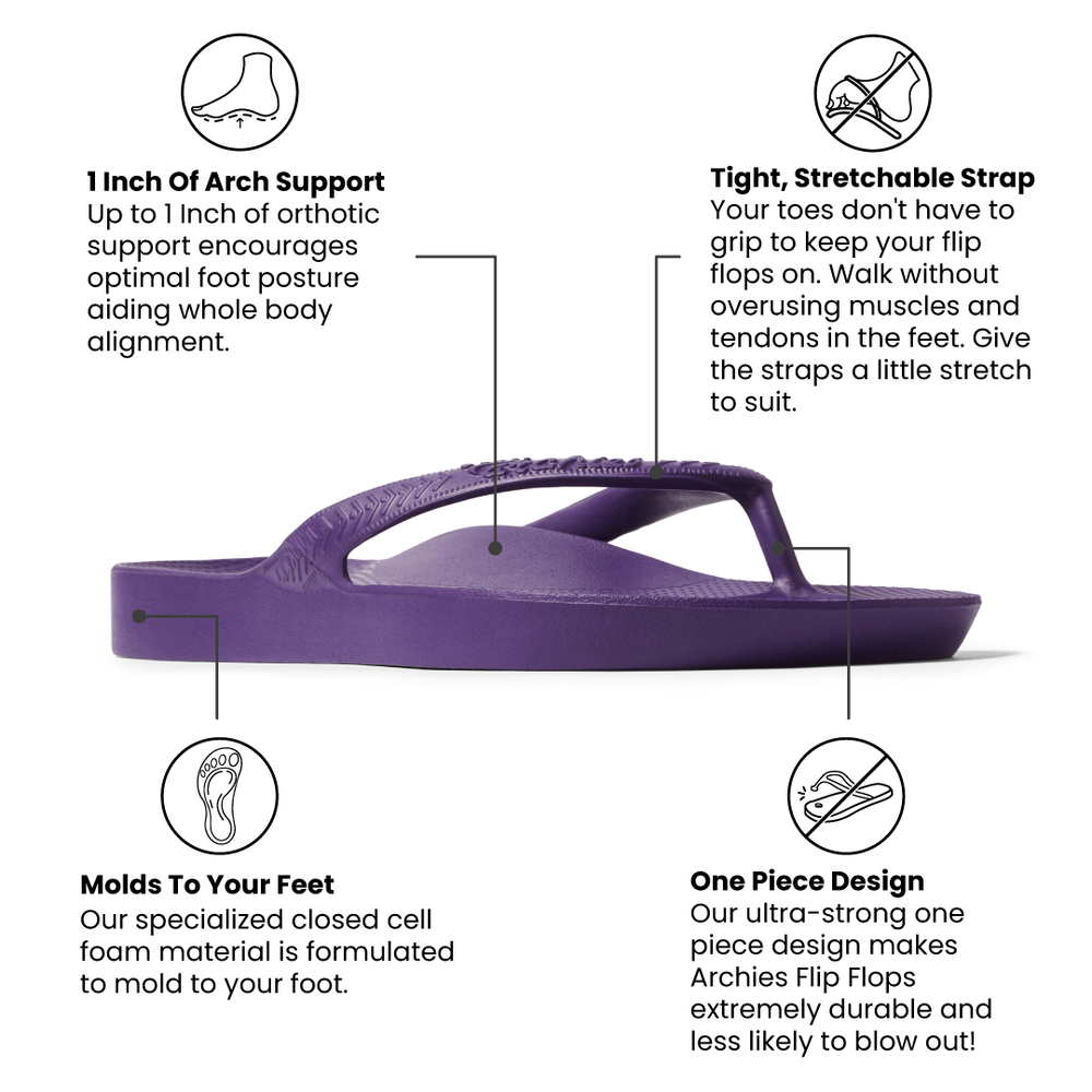 Acai Purple Flip Flops USP image 