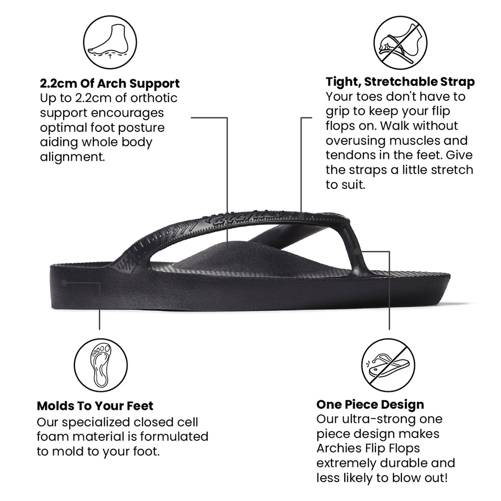Arch Support Flip Flops - Classic - Black – Archies Footwear | USA