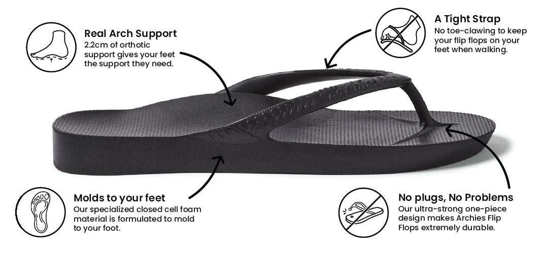 Arch Support Flip Flops - Classic - Black – Archies Footwear LLC