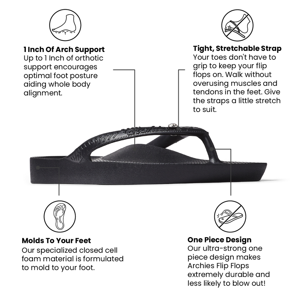 Black Crystal flip flop with text highlighting features on a white background 