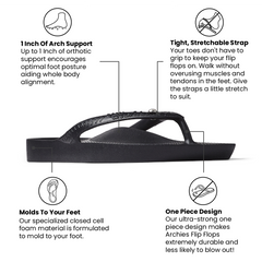 Black Crystal flip flop with text highlighting features on a white background