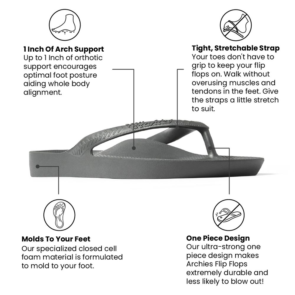 Charcoal flip flop with text highlighting features on a white background 