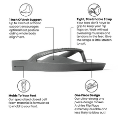 Charcoal flip flop with text highlighting features on a white background