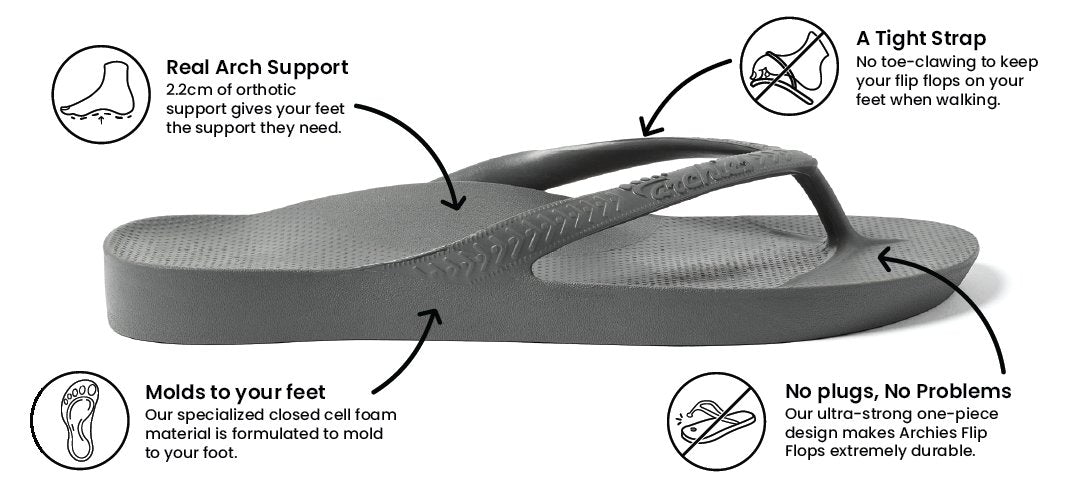 Arch Support Flip Flops - Classic - Taupe – Archies Footwear LLC