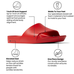 Chili Red Slides USP Image