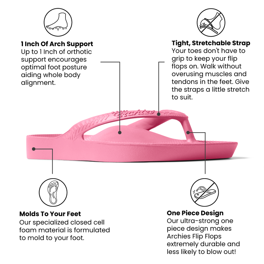 Hot Pink flip flop with features highlighted on a white background 