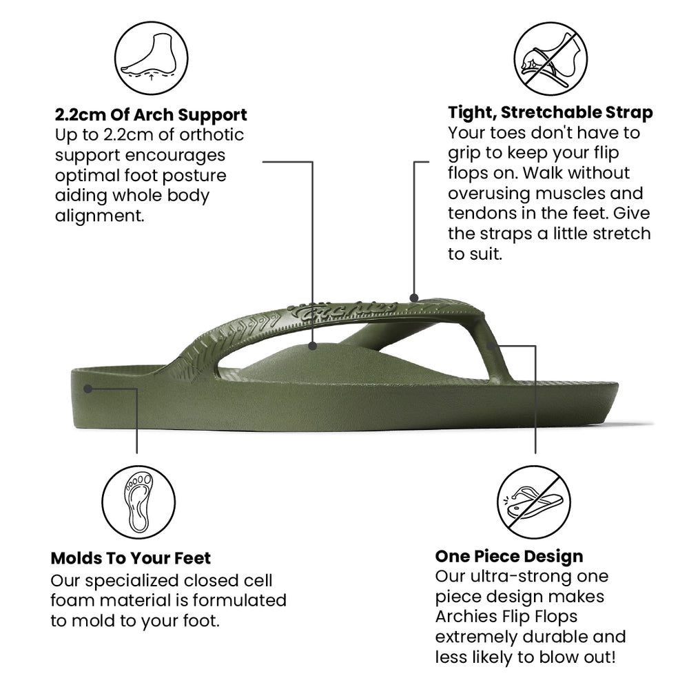 Orthotic Sandals Flip Flop Shoes With Arch Support Lausiuoe