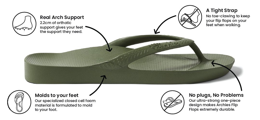 Khaki Green - Arch Support Flip Flops – Archies Footwear LLC