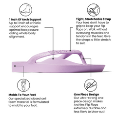 Lilac flip flop with text describing its features on a white background