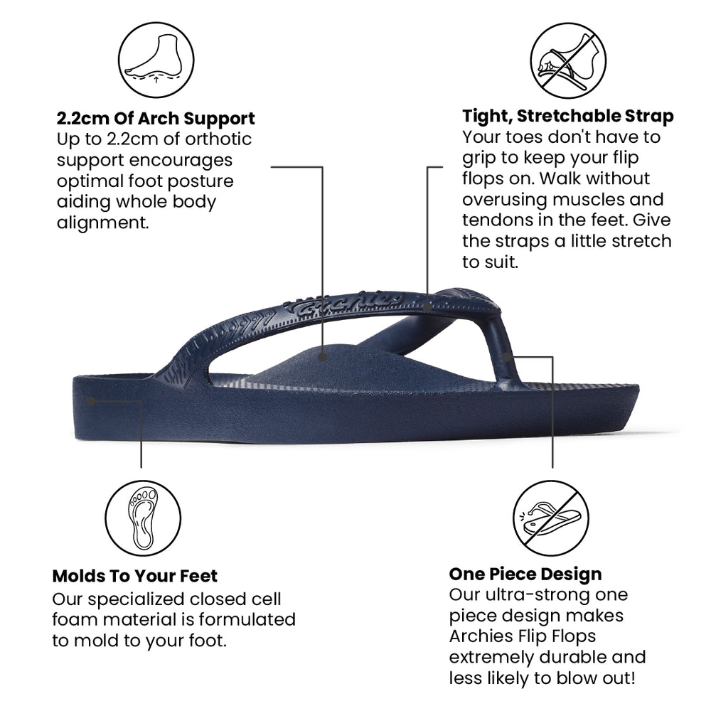 Navy Blue Arch Support Flip Flops Archies Footwear USA