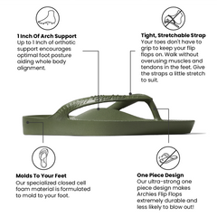 Olive flip flop with text highlighting features on a white background