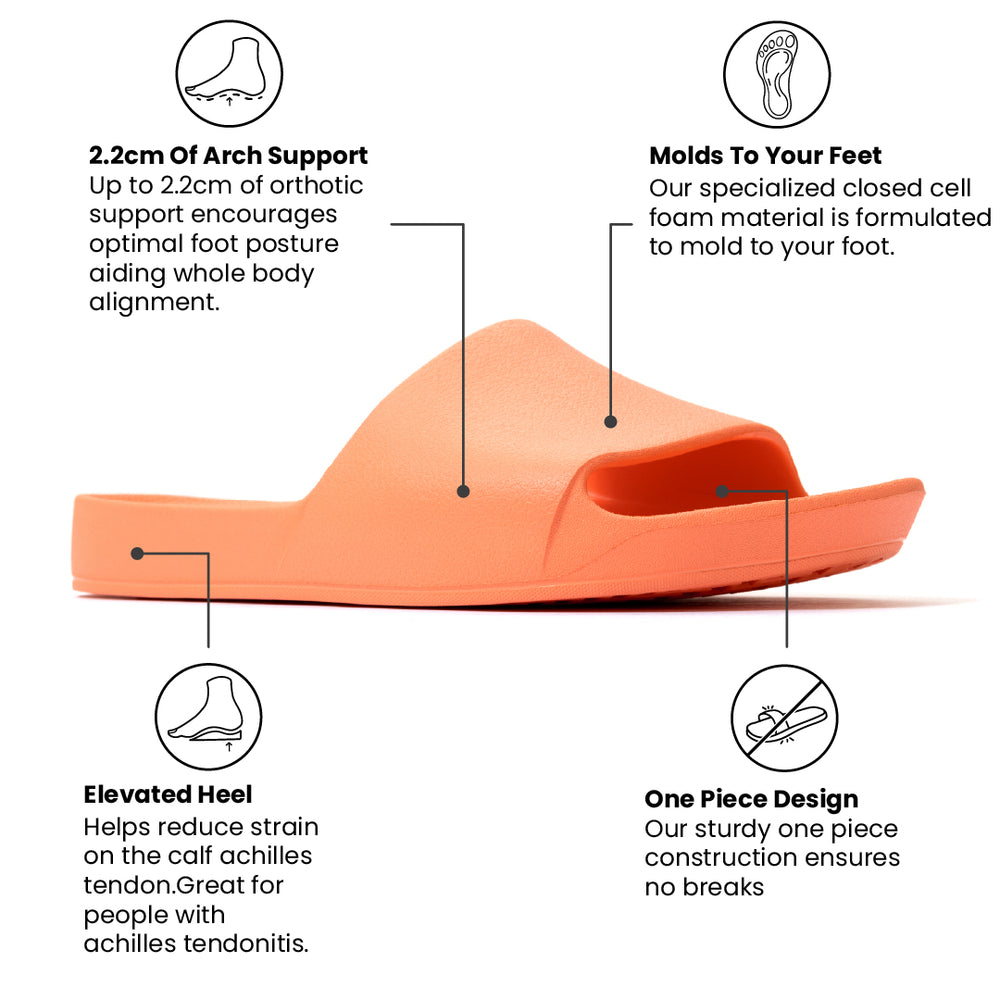 Peach Yeezy Slides Arch Support Slides Classic Peach – Archies