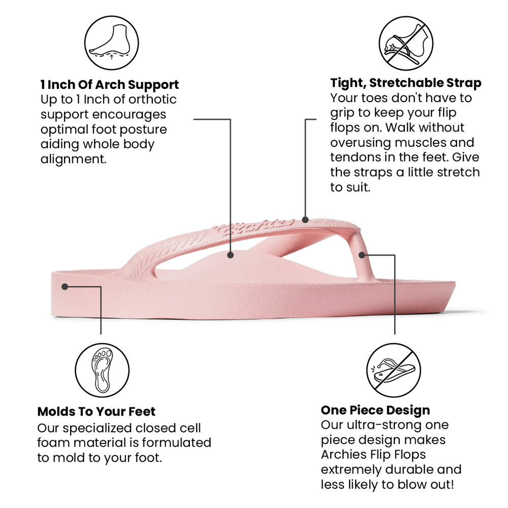 Pink flip flop with text highlighting features on a white background 