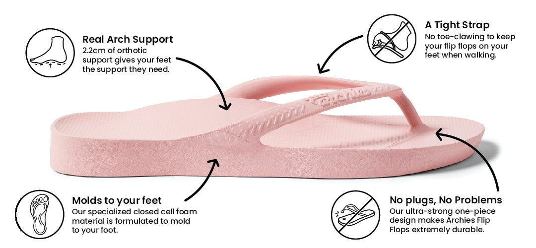 Archies Arch Support Flip Flops in Pink – Tenni Moc's Shoe Store
