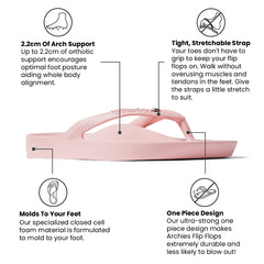 Arch Support Flip Flops - Classic - Crystal Pink