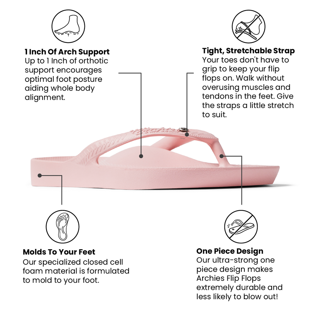 Pink flip flop with text highlighting features on a white background 
