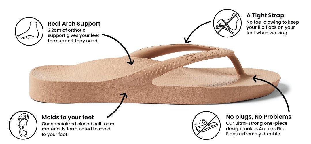 Arch Support Flip Flops - Classic - Tan – Archies Footwear LLC