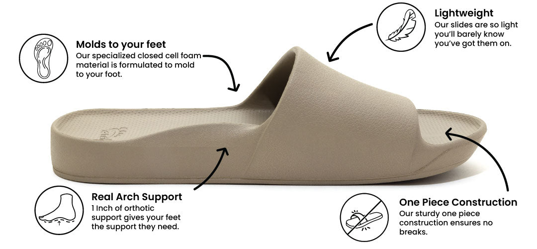 Foot Pain Sandals With Fake Feet Funny Barefoot Feet Slippers Foot