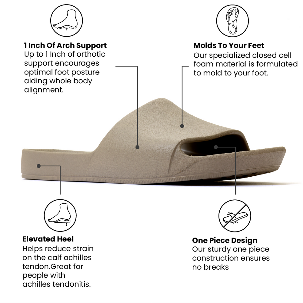 Taupe Slides with text highlighting features on a white background 