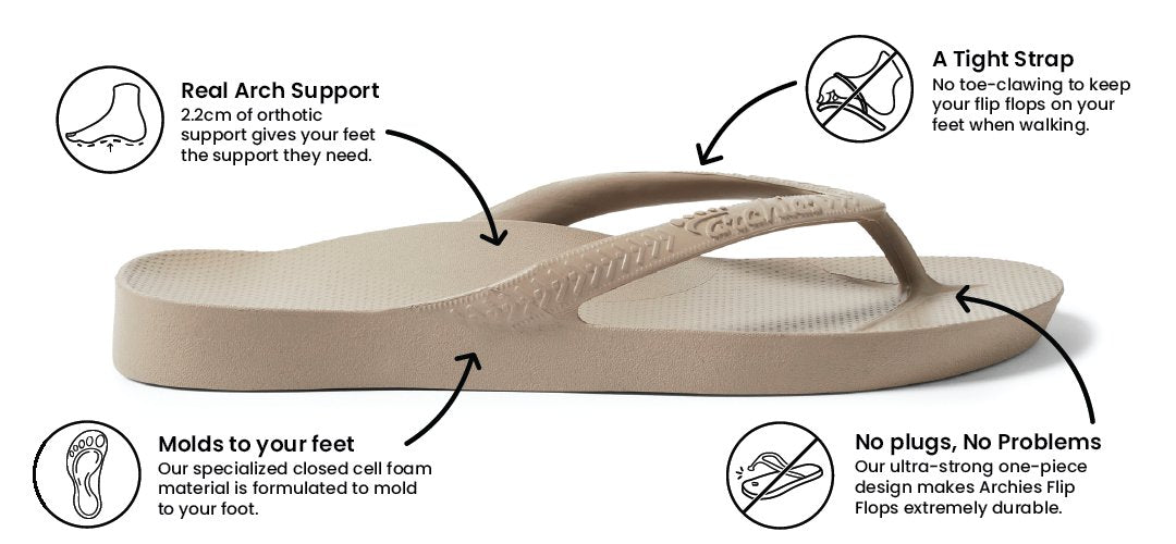 Archies Flip-Flops in Taupe - Chiro1Source